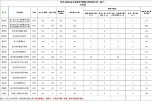 三分回暖！霍姆格伦：在对阵勇士时我投进了一个 现在我状态极佳